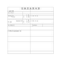 민원분석표 민원분석표